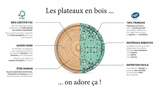 Plateau télé : recettes faciles pour un plateau télé réussi